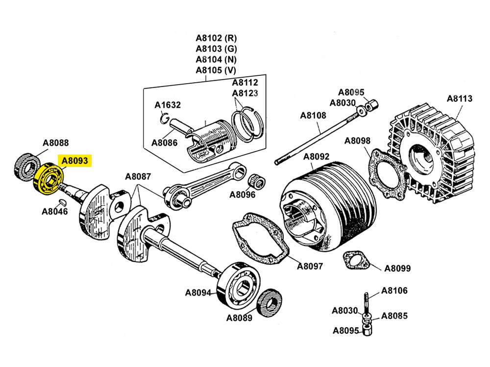 NTN 6303 C3 Ball bearing 17/47/14 Motor | Beta 521 & 512 (A8093) Carousel Image 2