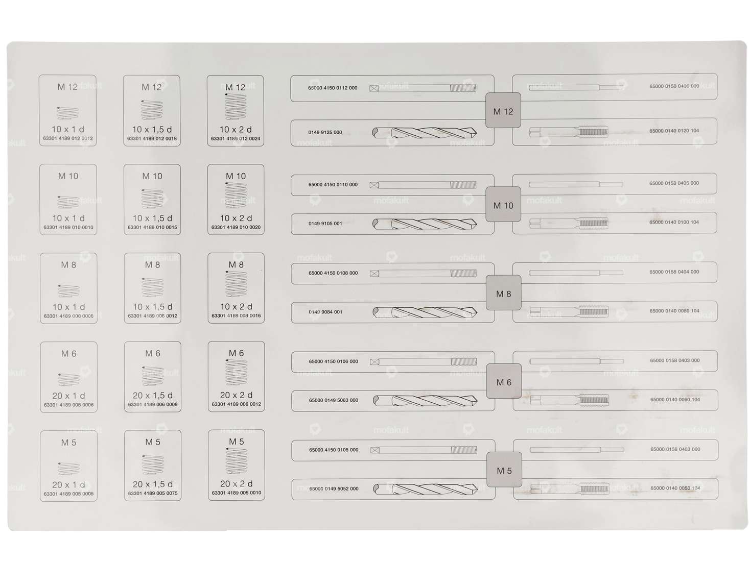 HeliCoil Gewinde-Reparatur Koffer M5 - M12 (Profi Werkzeug) Carousel Image 3
