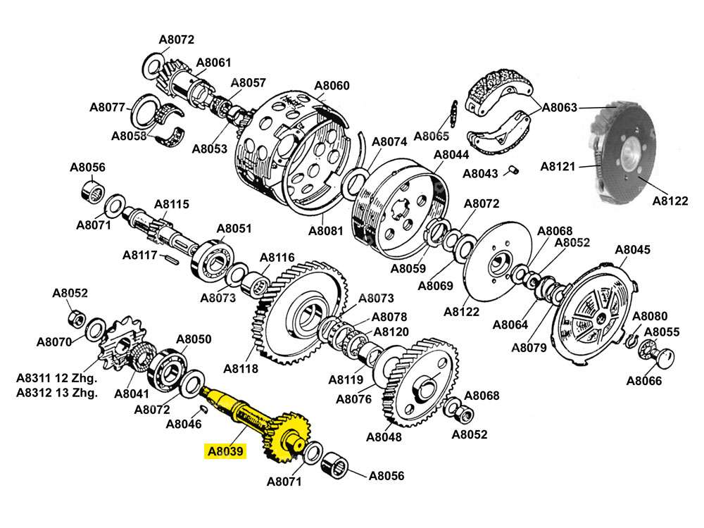 Ritzelwelle Motor | Beta 521 & 512 (A8039) Carousel Image 3