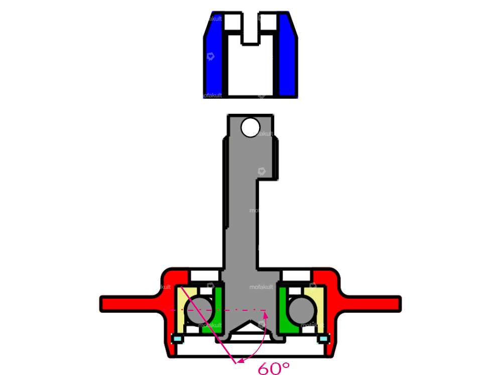 swiing® revival Zugbolzen 3-Lamellen Ausf. High End | Puch Z50 Carousel Image 3