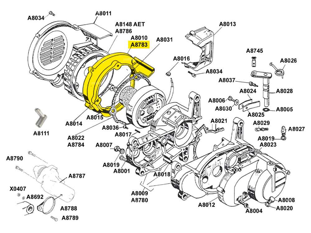Motor fan cover bracket | Beta 521 (electric starter) (A8783) Carousel Image 4