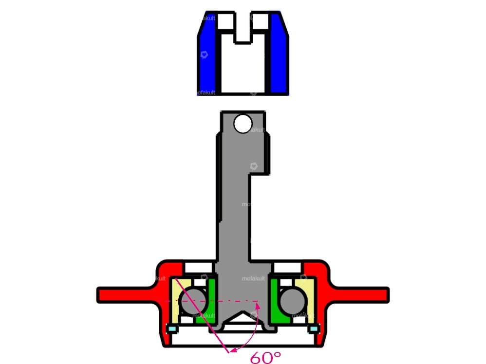 swiing® revival Kupplungs-Set verstärkt | Puch Z50 Carousel Image 3