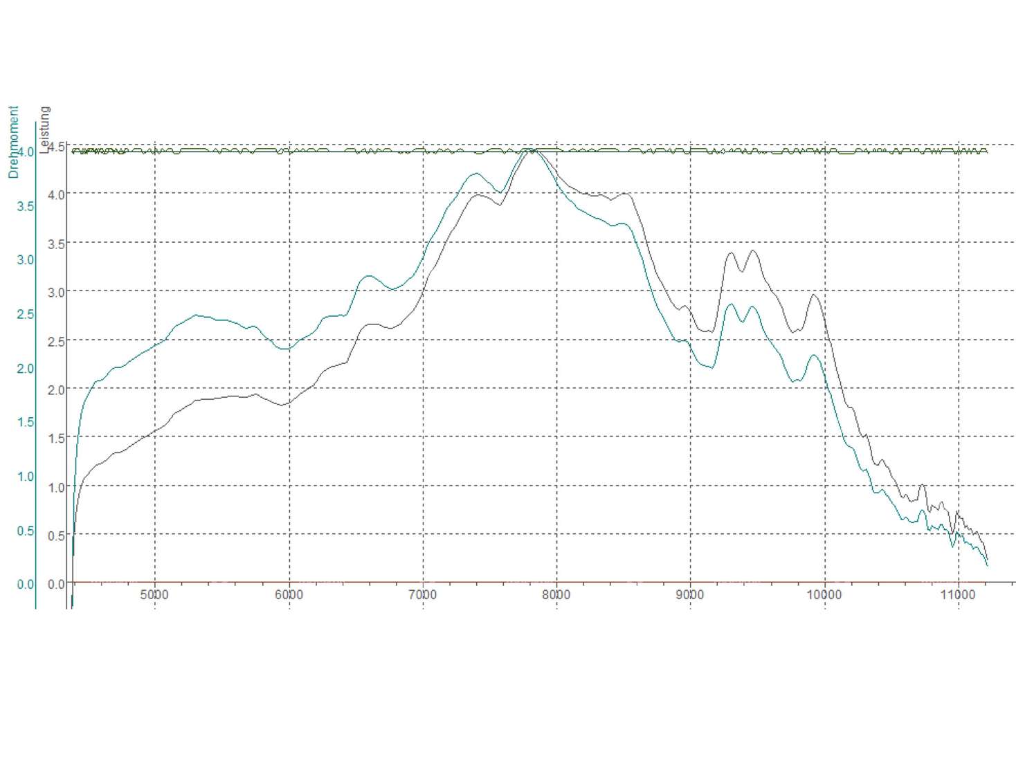 swiing® ingenious 38 mm cylinder kit Racing fan-cooled | Sachs 50/2 (CH) Carousel Image 6